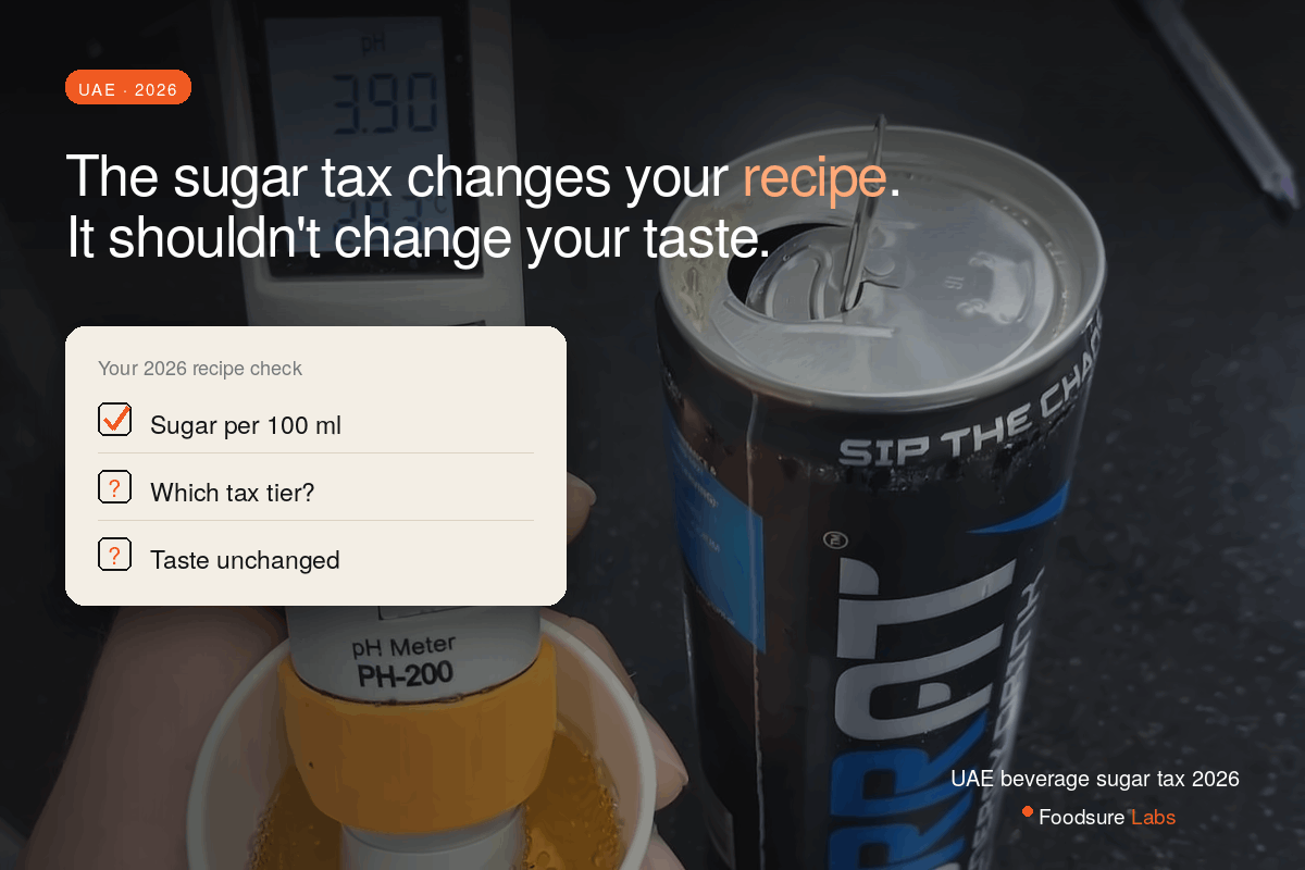 UAE sugar tax